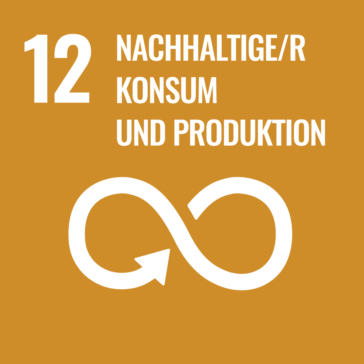 #8 Menschenwürdige Arbeit und Wirtschaftswachstum